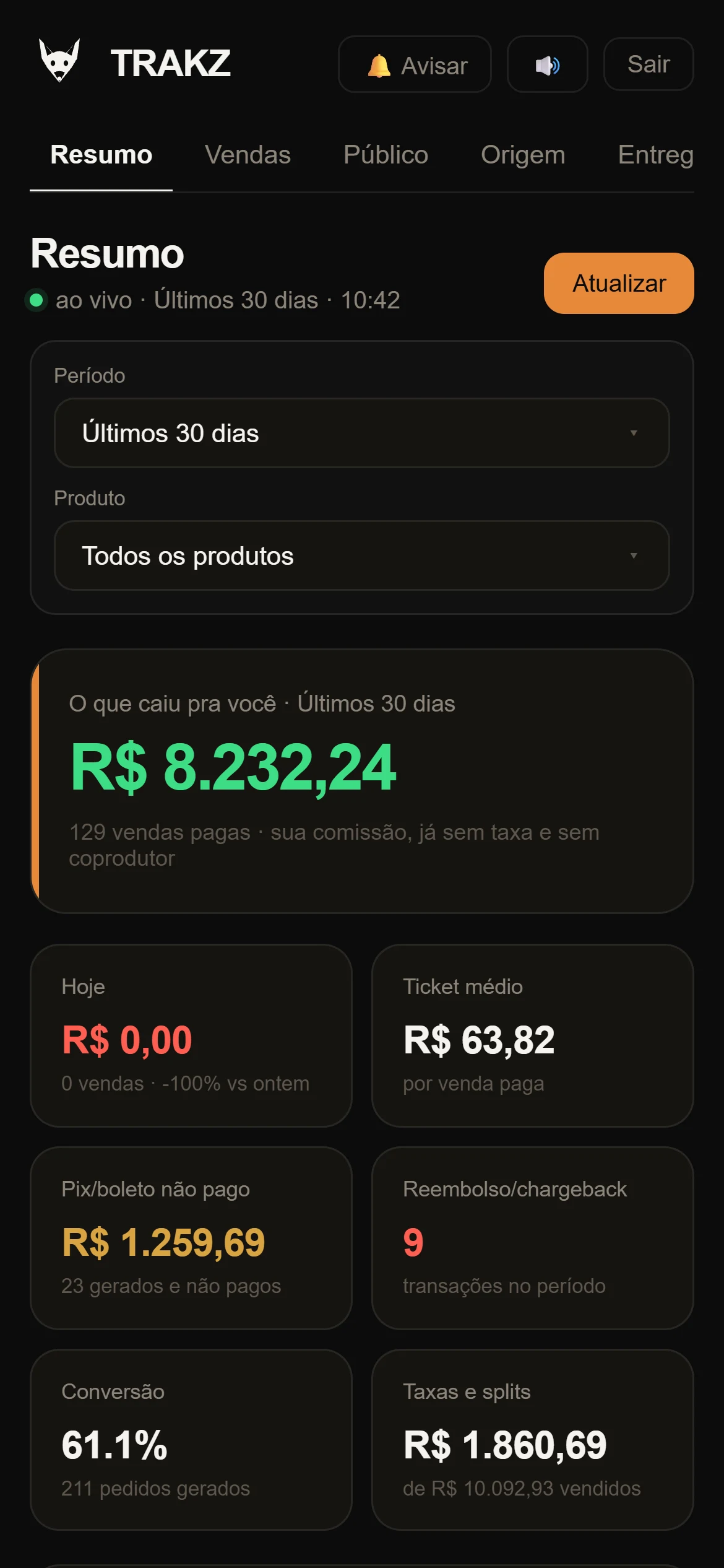 O painel aberto como aplicativo no celular